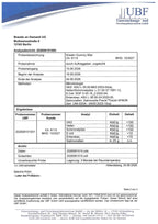 Kreatin Gummies Kirsche - 90 Stk.