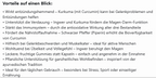Kurkuma + Ingwer + Schwarzer Pfeffer Gummies - 60 Stk.